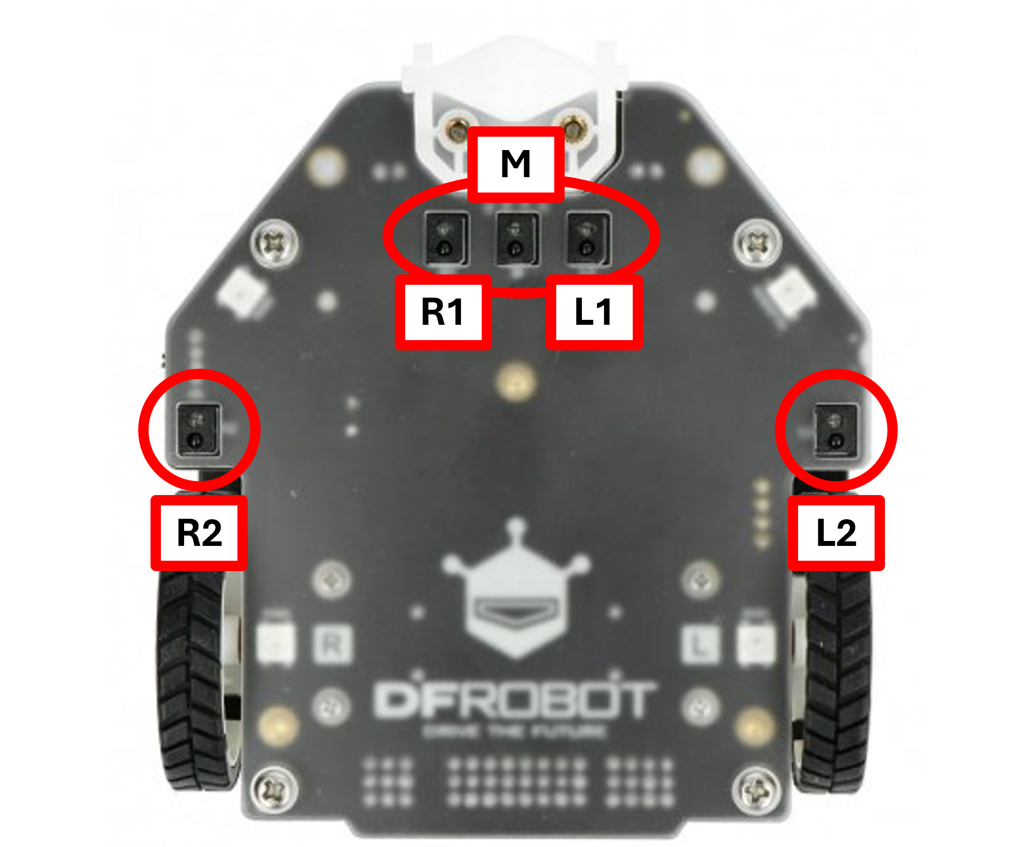 An image of the robot from underneath with the 5 line-follow sensors highlighted. One on either side (R2 and L2) and three next to each other at the front labelled R1, M, and L1 (reading left to right).