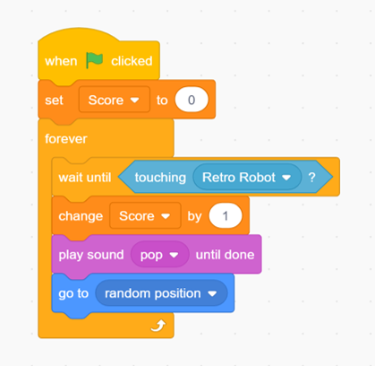 The script starts with the 'when green flag clicked' block connected to a 'set Score to 0' block before connecting to a 'forever' block containing; 'wait until touching Retro Robot?', 'change Score by 1', 'play sound pop until done' and 'go to random position' blocks (in that order)