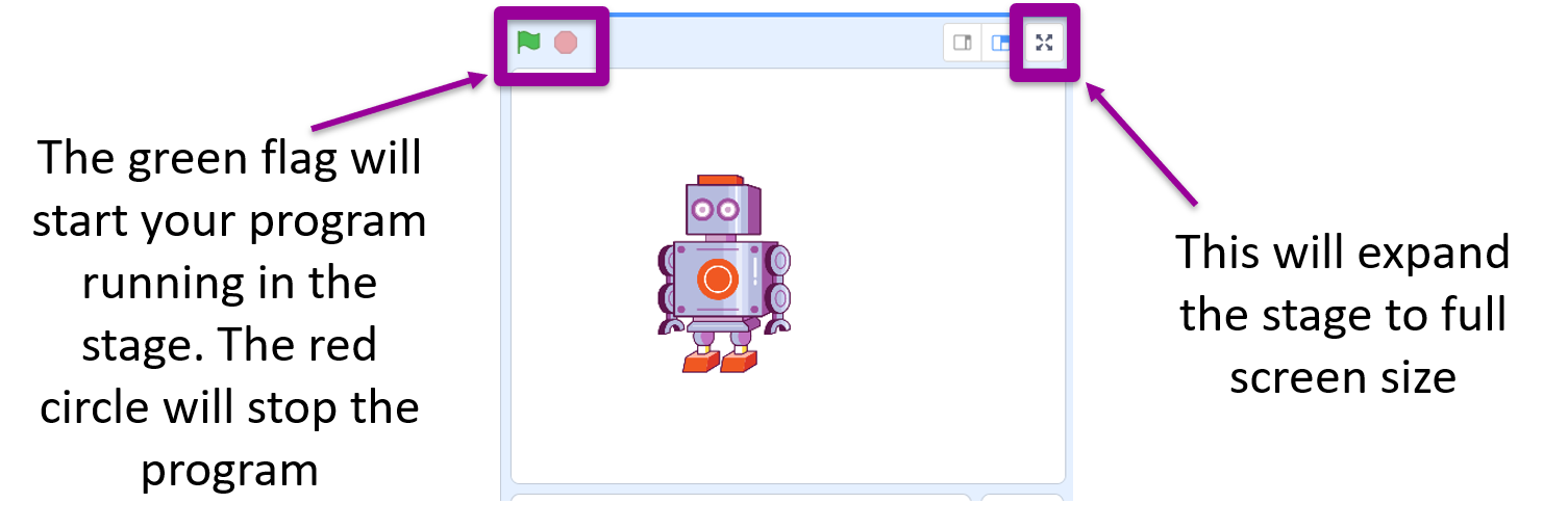 The top left of the stage has a green flag to start a program, and a red octagon to stop it. The top right has an option to expand the stage to full screen.