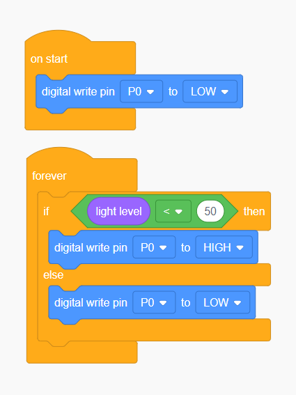 'On start': Digital write pin P0 to LOW. Forever: if lightlevel< 50 then digital write pin P0 to HIGH else digital write pin P0 to LOW.