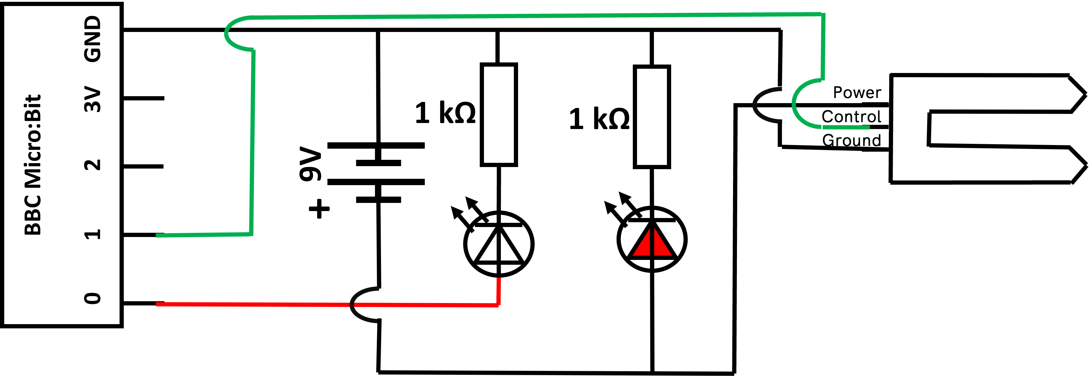 Mae'r diagram cylched nawr yn dangos synhwyrydd lleithder pridd gyda'i derfynell Pŵer wedi'i gysylltu i'r batri 9V, y derfynell Rheoli wedi'i chysylltu i bin 1, a'r derfynell Ddaear i bin GND.