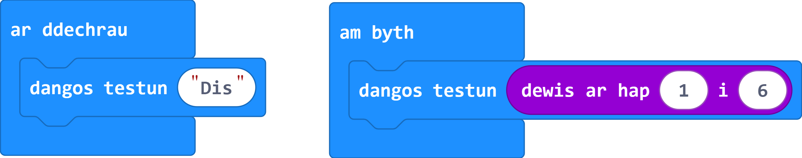 Mae'r bloc 'ar ddechrau' yn dal bloc 'dangos testun Dis'. Nid oes dolen am byth. Yn hytrach, mae gennym fewnbwn 'ar ysgwyd' gyda bloc 'dangos testun dewis ar hap 1 i 6' y tu mewn.