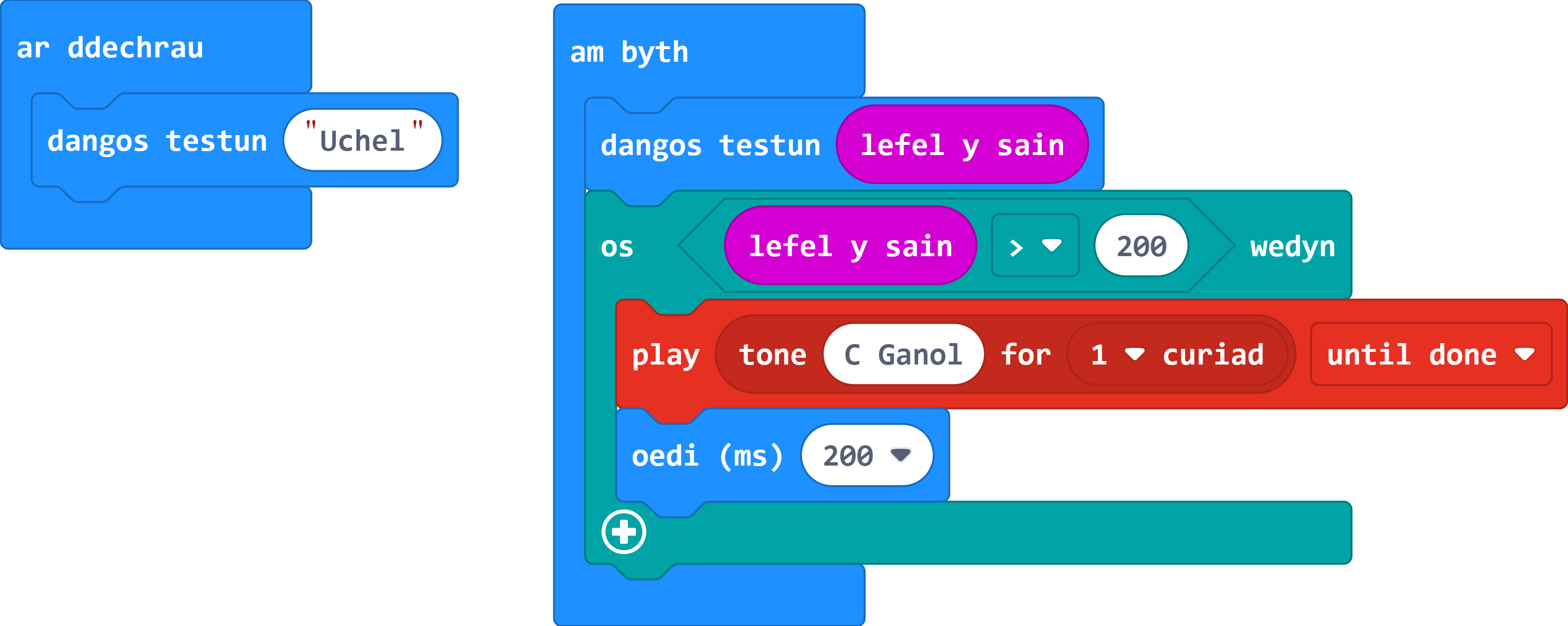 Mae'r ddolen am byth bellach yn cynnwys bloc 'dangos testun lefel y sain' cyn y os-datganiad.