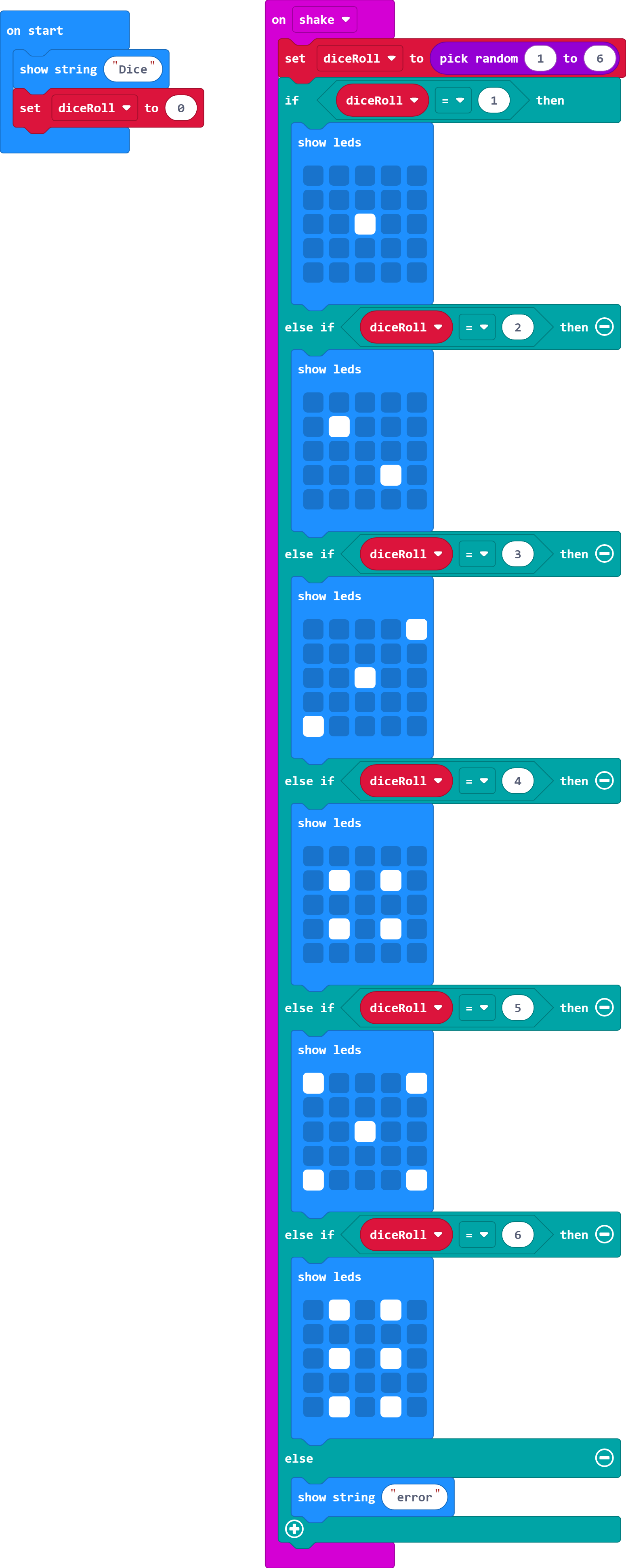 There is now a 'set diceRoll to 0' block in the 'on start'. In the 'on shake' program, the 'show string' block has been replaced with a 'set diceRoll to pick random 1 to 6' block. Below this is an if statement with five else if statements and an else statement attached. There is a condition for each possible dice roll value with an instruction inside to show the correct image. The else statement holds a 'show string error' block.