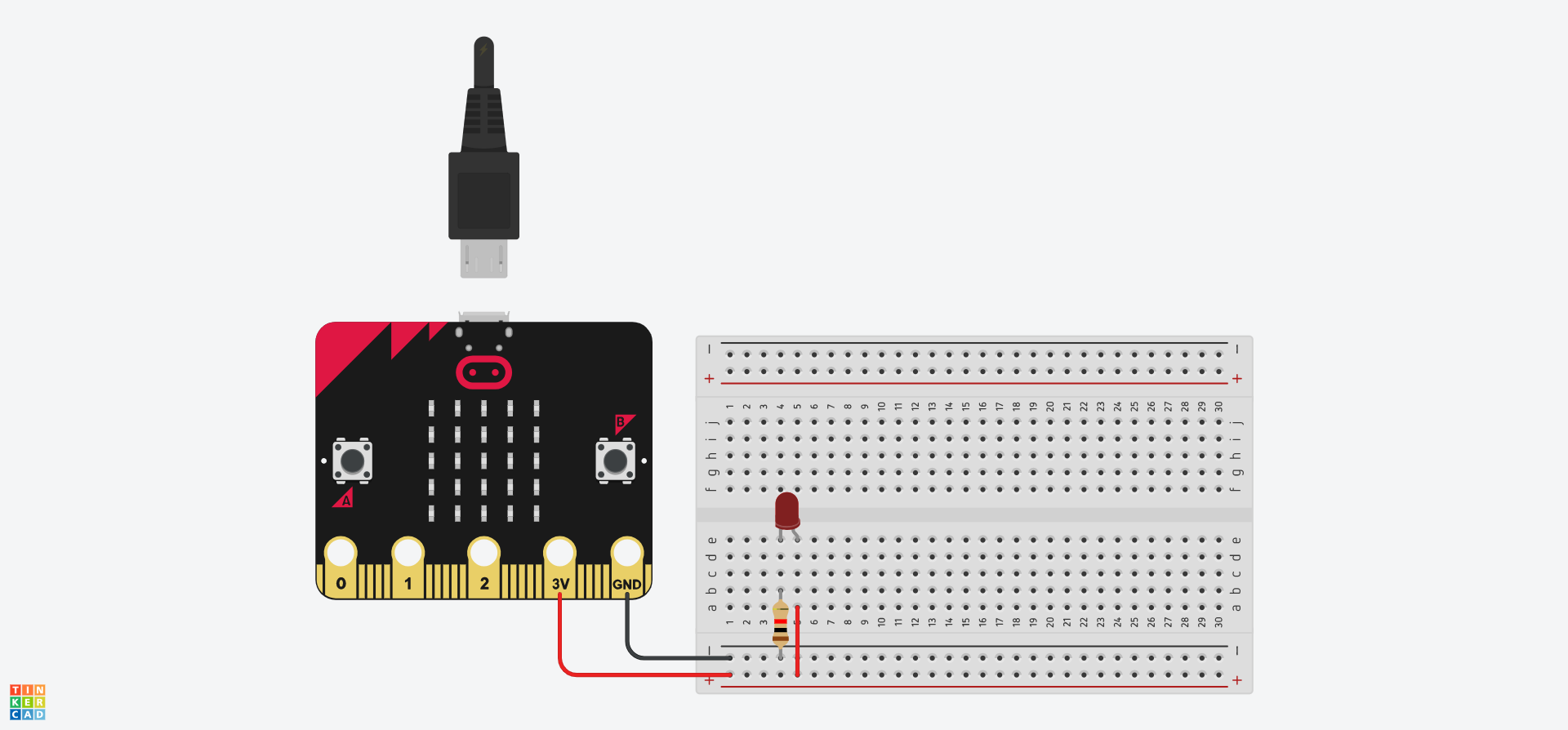 Cylched Tinkercad o BBC:Microbit wedi'i gysylltu i fwrdd bara (pin 3V i'r rhes bositif, pin GND i'r rhes negatif). Yna mae'r rheilen negatif wedi'i chysylltu i dwll b4 gyda gwrthydd, y positif i A5 gyda gwifren ac LED wedi'i osod yn nhyllau e4 ac e5.