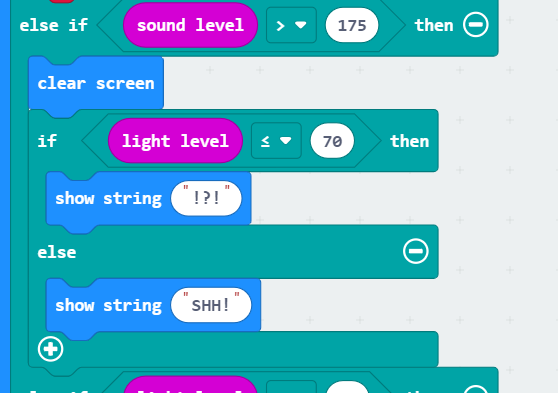 Inside the 'else if sound level > 175 then' we now have a 'clear screen' block followed by an 'if light level ≤ 70 then' which contains 'show string '!?!'', followed by an 'else' containing 'show string 'SHH!'' block.