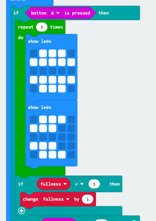 Inside our 'if button A is pressed then' statement we have moved the 'change fullness by 1' block inside a new 'if fullness < 5 then' statement.