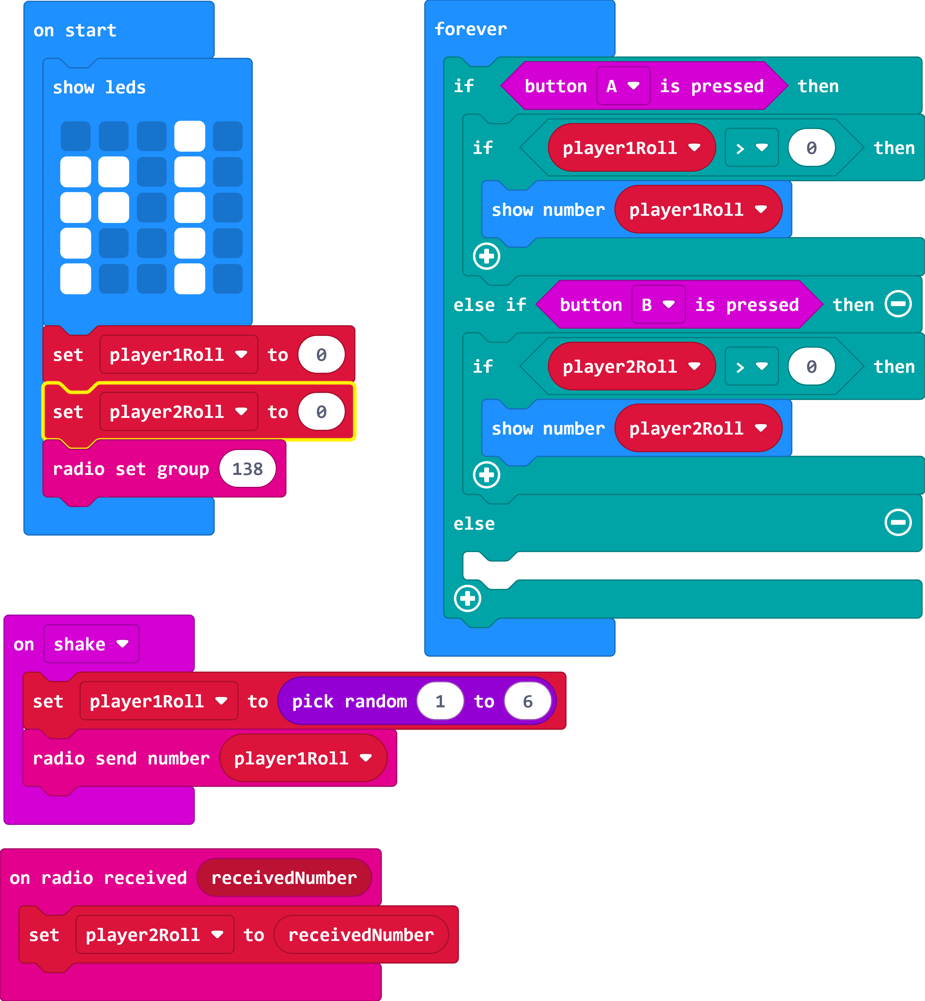 New additions to the program: The 'on start' loop has had a 'set player2Roll to 0' and a 'radio set group 138' added. Inside the forever loop, the 'if player1Roll > 0 then' and its contents are now inside an 'if button A is pressed then' statement. An 'else if button B is pressed then' statement has been added containing an 'if player2Roll > 0 then' statement holding a 'show number player2Roll' block. The else statement has been left empty. The 'on shake' loop now has a 'radio send number player1Roll' block added to the end. Finally, there is now an 'on radio received receivedNumber' loop housing a 'set player2Roll to receivedNumber' block.