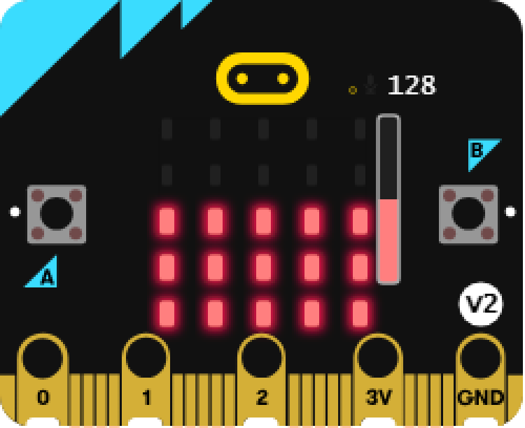 An image of a Micro:Bit with the bottom three rows of LEDs lit - taken from the Makecode simulator.