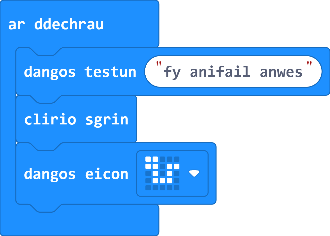 Defnyddiwch y ddolen 'ar ddechrau' sy'n cynnwys bloc 'dangos testun 'fy anifail anwes'' wedi'i ddilyn gan 'clirio sgrin' ac yna blociau 'dangos eicon (neidr)' blocks.
