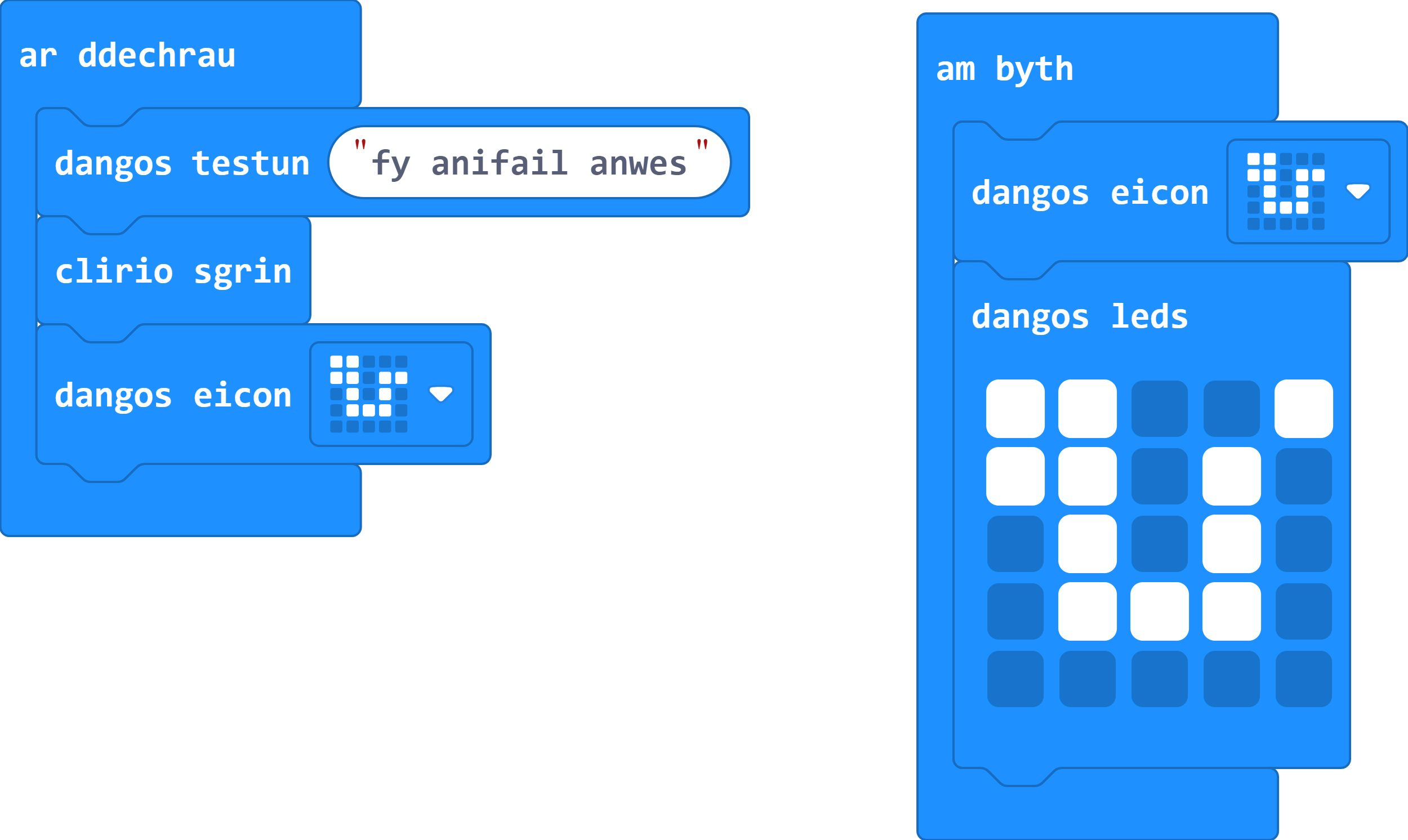 Nawr mae gennym ddolen am byth sy'n cynnwys bloc 'dangos eicon (neidr)' ac yna bloc 'dangos leds' sy'n dangos yr un neidr ond gyda'i chynffon mewn safle gwahanol.