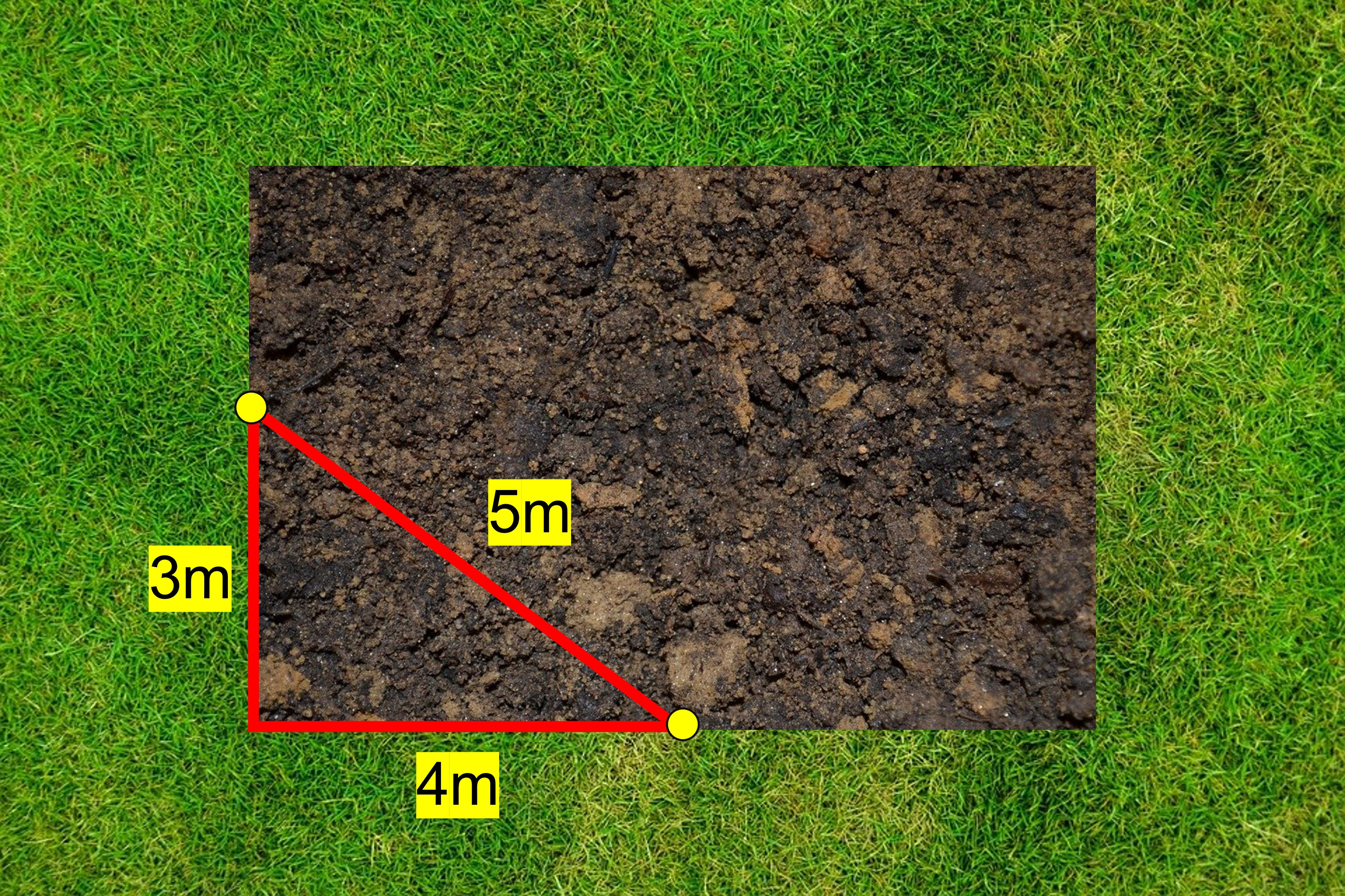 An overlay of a 3, 4, 5 triangle to correctly cut a right-angled corner.