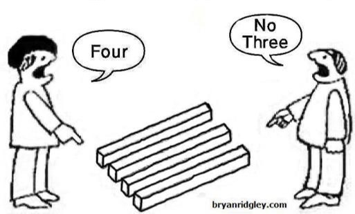 Cartoon showing differing perspectives