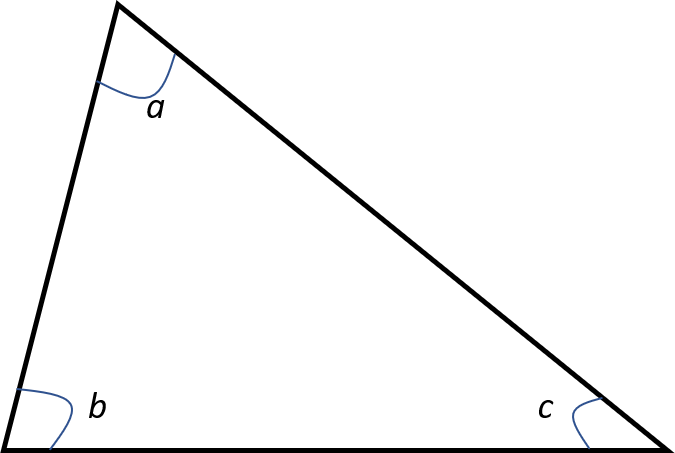 A triangle with the three internal angles labelled as a, b and c