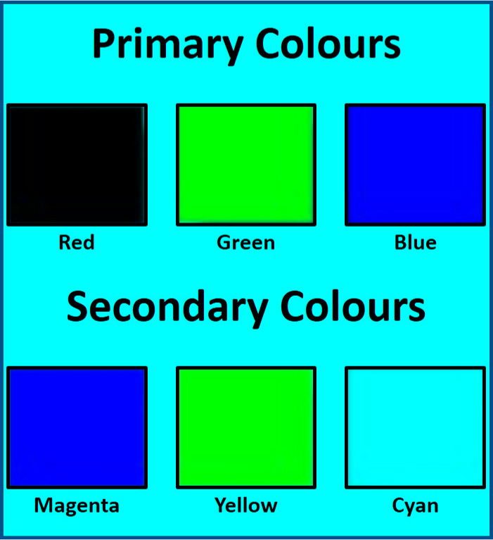 six squares on cyan background; black, green, blue, blue, green, and cyan.