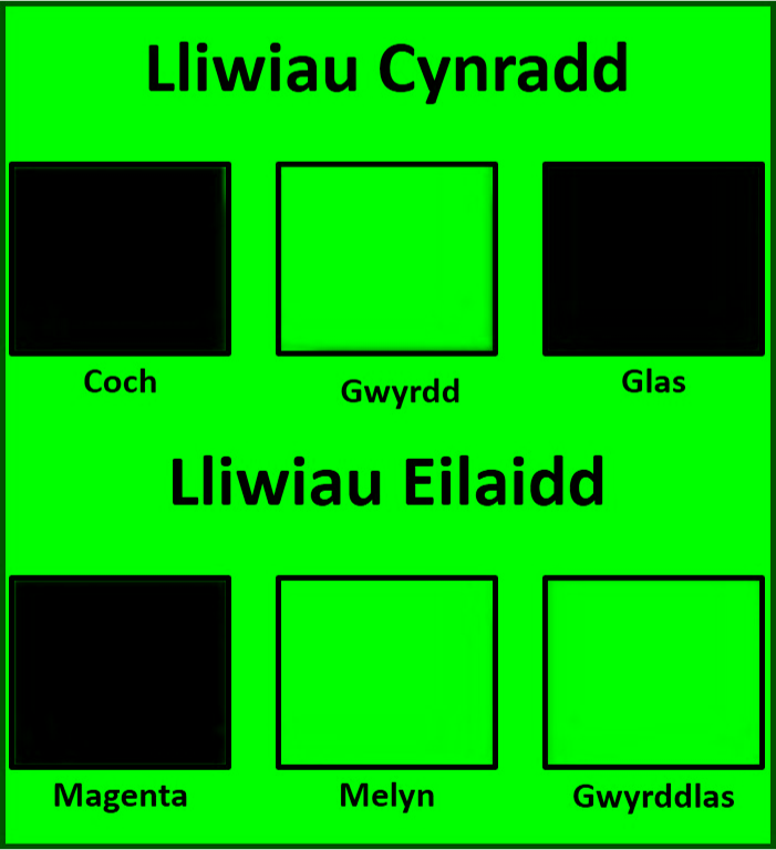 chwe sgw&acirc;r ar gefndir coch; coch, du, du, coch, coch a du.