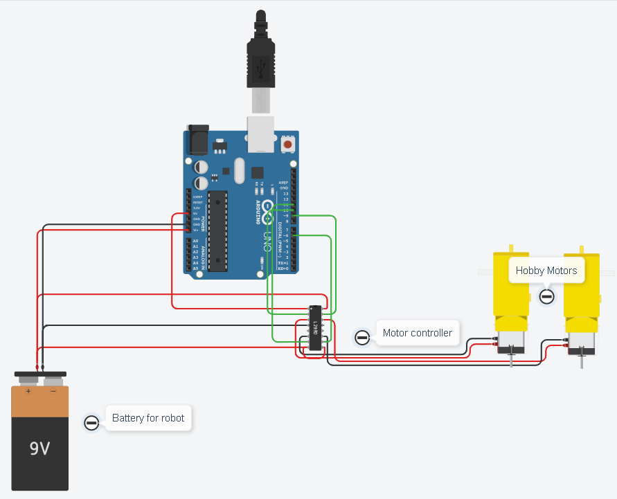 A diagram showing the wiring needed to make the robot actually work