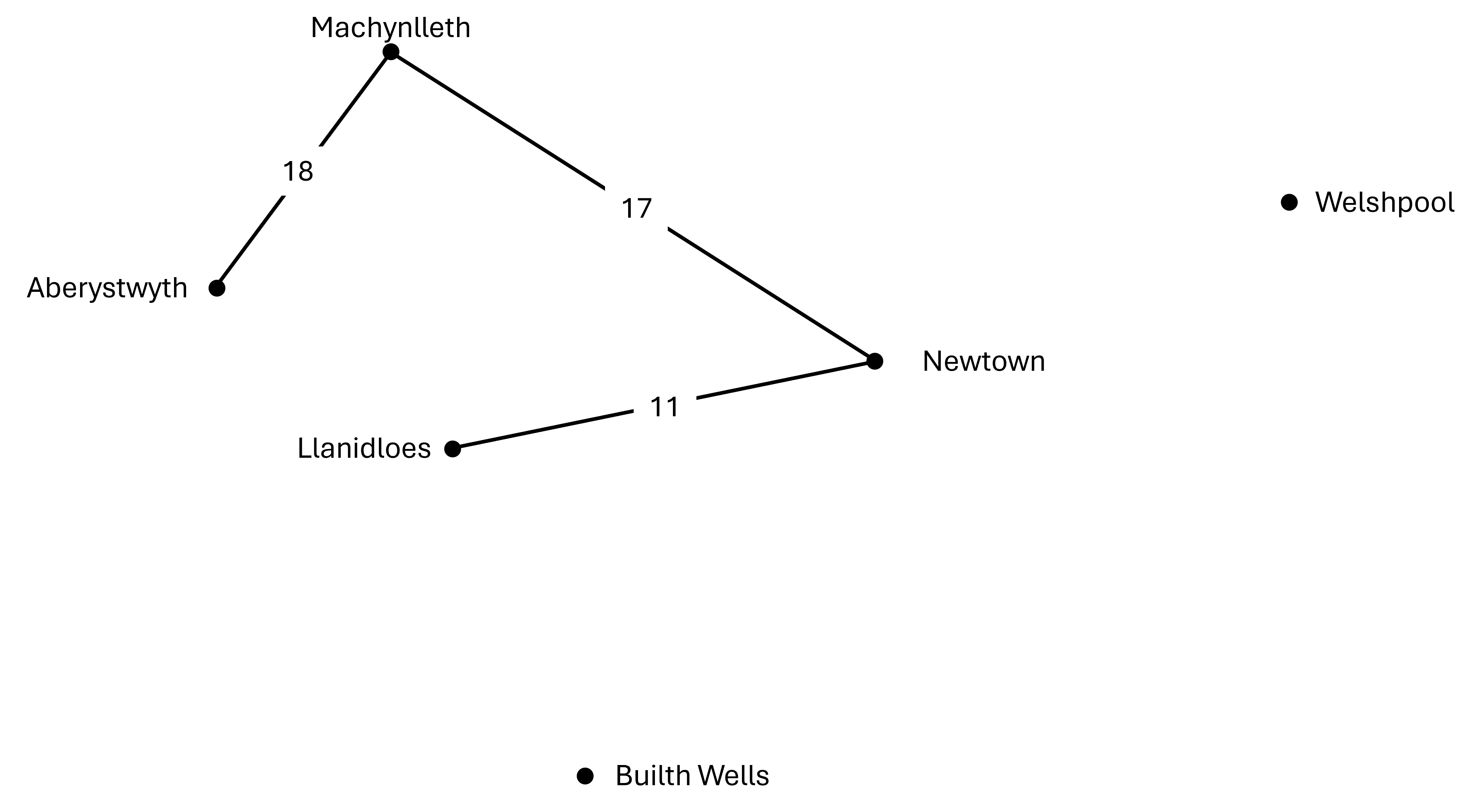 The route between Newtown and Llanidloes has now been added