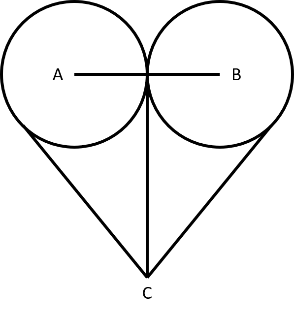 Two identical circles with their centres at either end of a horizontal line, touching in the middle of the line. A 7cm line goes down vertically from the mid-point of line AB (where the circles meet). Two more lines have been added from point C, one to each of the circles and connecting at a tangent